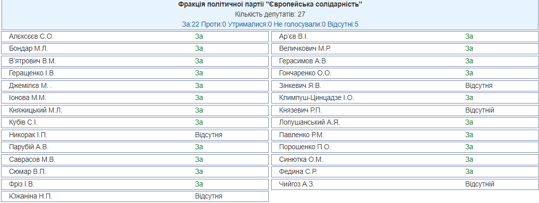 Натисніть, щоб збільшити 