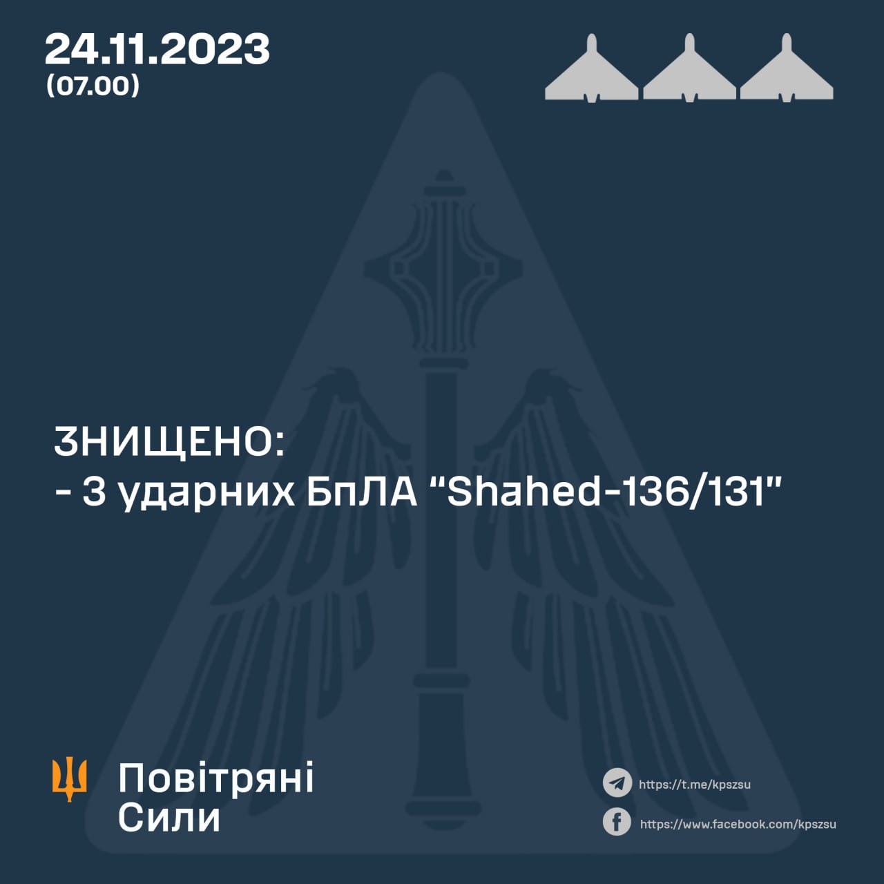 Інфографіка: Повітряні сили