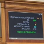 Рада затвердила нові суми штрафів для ухилянтів