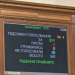 Воєнний стан та загальну мобілізацію продовжили ще на 90 днів