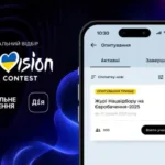 Голосування за журі Національного відбору на Євробачення – як і…