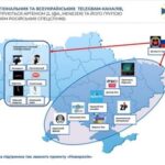 Проросійська істерика: чому антиукраїнські Telegram-канали панікують через рішення уряду