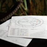 Притягують неприємності, наче магнітом: астрологи назвали три «найпроблемніші» знаки Зодіаку