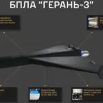 Розвідка розкрила подробиці про те, яким країнам Росія постачає свої…