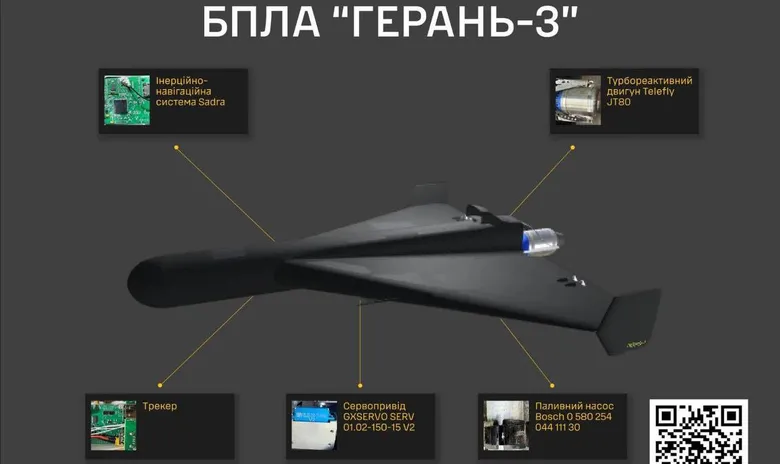 Розвідка розповіла, деталями з яких країн Росія начиняє реактивні БпЛА 