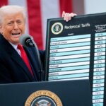 Адвокаты Трампа в Верховном суде непреднамеренно признали, что его тарифы…