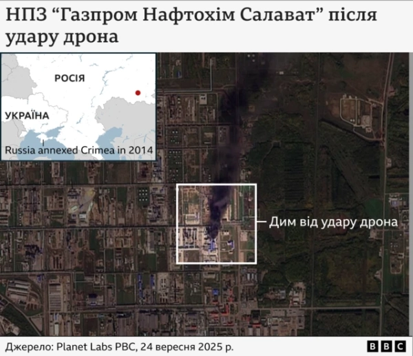 Графіка наслідків удару дрона по нафтопереробному заводу