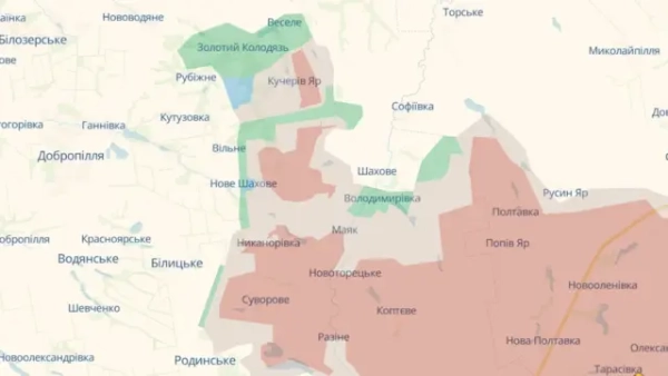 благодійність