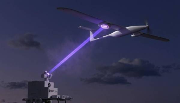 Дронів заряджають лазером, дерево-термос і свіжий погляд на відновлення після інсульту