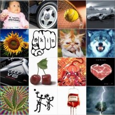 Про що говорить Ваша аватарка