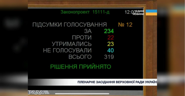 Онлайн-торгівців обкладено податком: майже вчетверо менше. Яка сума та з якої дати?