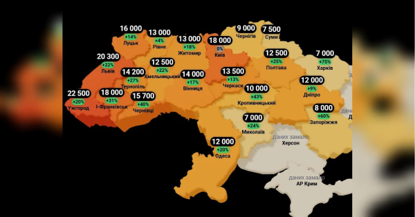 22 500 гривень щомісяця: де в Україні доведеться викласти таку суму за найм однокімнатної квартири