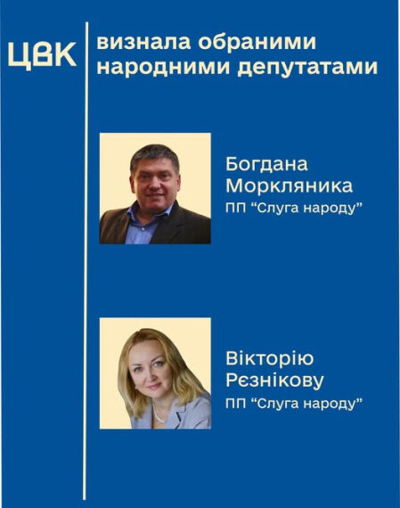Центральна виборча комісія визнала Моркляника та Рєзнікову обраними народними депутатами України