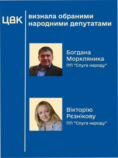 Центральна виборча комісія визнала Моркляника та Рєзнікову обраними народними депутатами України