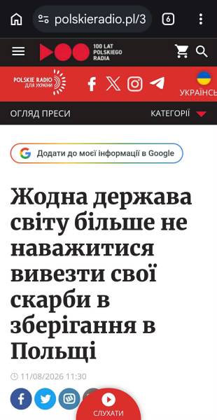 Львівські картини: справжня ціна культурної спадщини в Польщі