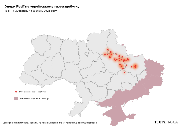 Енергетичні виклики: чого очікувати від наступної зими