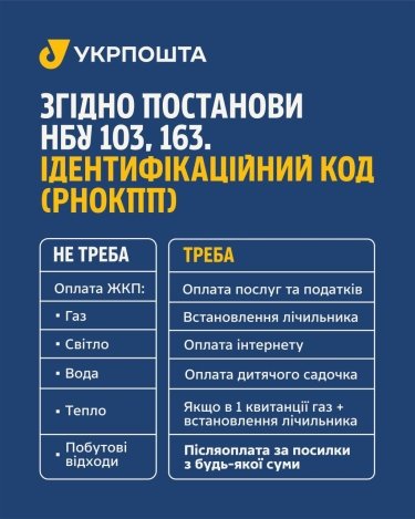 Нові правила платежів: Смілянський пояснив, у чому суперечка між "Укрпоштою" та НБУ