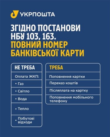 Нові правила платежів: Смілянський пояснив, у чому суперечка між "Укрпоштою" та НБУ