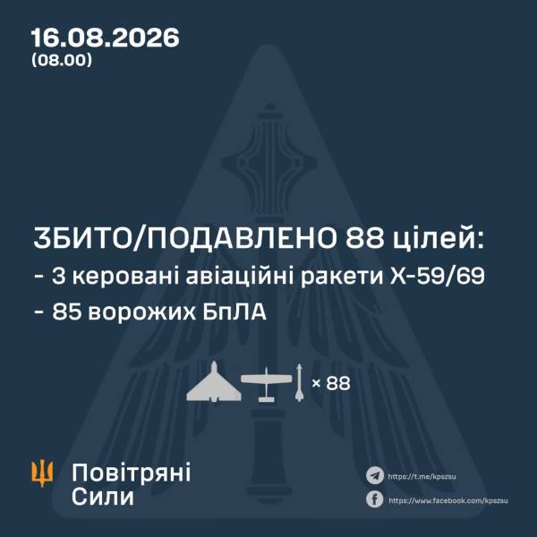Як працювала ППО під час атаки 16 серпня