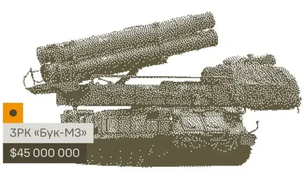 Українські військові знищили російський «Бук-М3» та ключові об’єкти окупантів