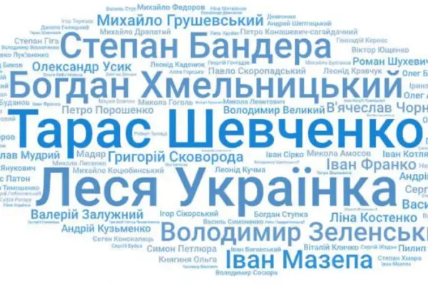 Найвидатніші українці: в топ увійшли Булгаков, Брежнєв та Янукович