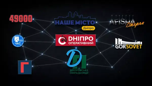 Dnipro.media виявило зв’язок 8 місцевих сайтів з 131 сторінкою у соцмережах