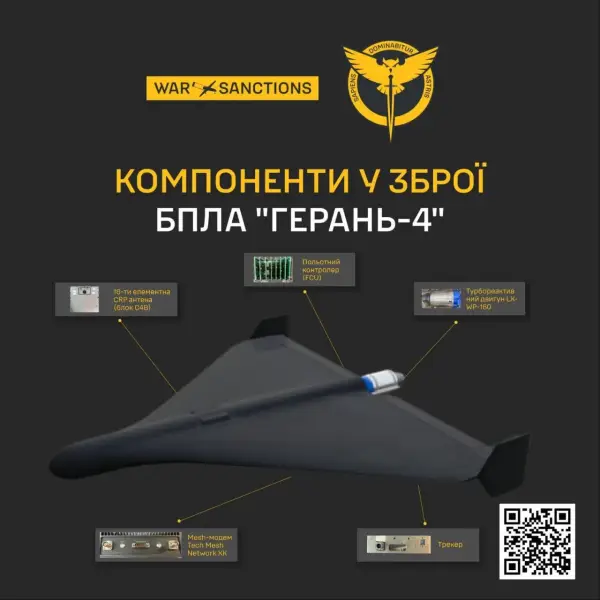 БпЛА «Герань-4»