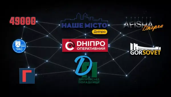 Спільні телефони, адреси та іж 8 дніпровськими сайтами і 131 сторінкою в соцмережах