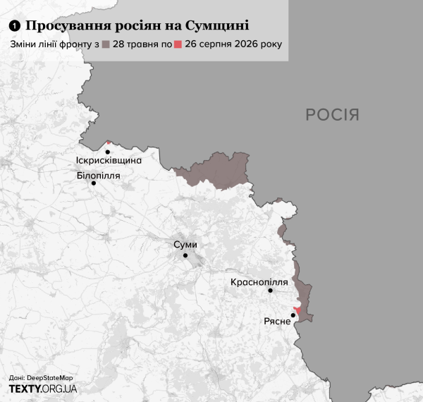 Стан фронту на Сумщині. Серпень 2026 року