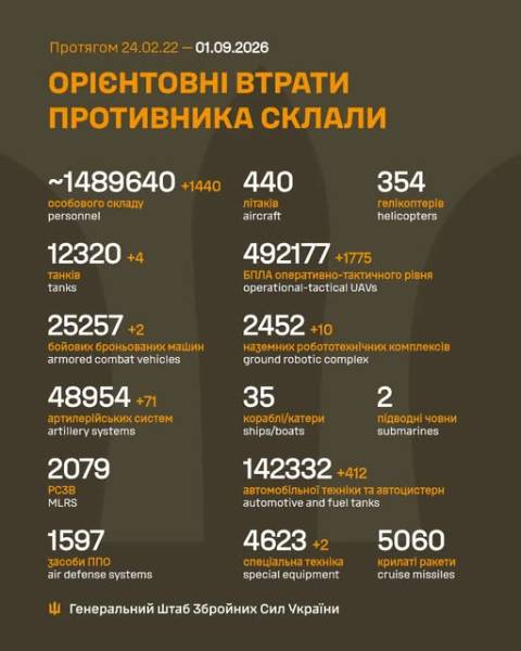 https://scontent-iev1-1.xx.fbcdn.net/v/t39.99422-6/790397994_1750837475969440_4952257958693529644_n.png?stp=dst-jpg_tt6&amp;cstp=mx1024x1280&amp;ctp=s640x640&amp;_nc_cat=102&amp;ccb=1-7&amp;_nc_sid=127cfc&amp;_nc_ohc=lNU5VFTTNvwQ7kNvwFSSjpU&amp;_nc_oc=AdompJ27RYQI9fYDVzWG6rPVbswV-BH5MZOmpgg24Ggqeas0Op_NX-lFwIhiczAi63o&amp;_nc_zt=14&amp;_nc_ht=scontent-iev1-1.xx&amp;_nc_gid=Bbk1ewiCiCY8smLDiZ9asw&amp;_nc_ss=7b289&amp;oh=00_AQLWe9cDdLUT6p97kDgY3IA44sE1OHc0Rc1EkP4ZSuOlmw&amp;oe=6A9C3380