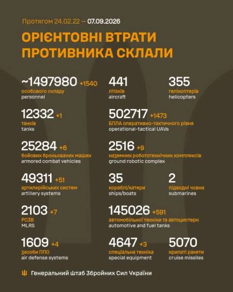 https://scontent-iev1-1.xx.fbcdn.net/v/t39.99422-6/799171574_1072056845217722_4710129043837204769_n.png?stp=dst-jpg_tt6&amp;cstp=mx1024x1280&amp;ctp=s640x640&amp;_nc_cat=103&amp;ccb=1-7&amp;_nc_sid=127cfc&amp;_nc_ohc=7ikOsxOL_CUQ7kNvwF7pJZv&amp;_nc_oc=AdpGH_i-SNevNY1AeglhP78MY3cTtEPaD9z0XkiQuyuP2Xe3le9JfMUGX1rUHkOTWkk&amp;_nc_zt=14&amp;_nc_ht=scontent-iev1-1.xx&amp;_nc_gid=yz-E6R8NMBlrPE9fAYgagg&amp;_nc_ss=7b289&amp;oh=00_AQITHLG6A5nHU02Z-8ZWzK2uGcOGbv0hu1TkEdijqae2zQ&amp;oe=6AA3F632