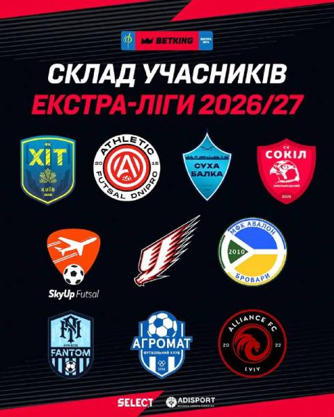 https://futsal.com.ua/wp-content/uploads/2026/08/5424800152100215332.jpg