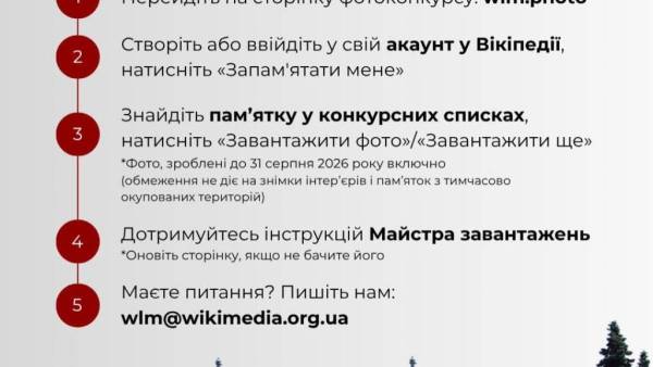 У жовтні розпочинається Wiki Loves Monuments: фотографуйте монументальну спадщину
