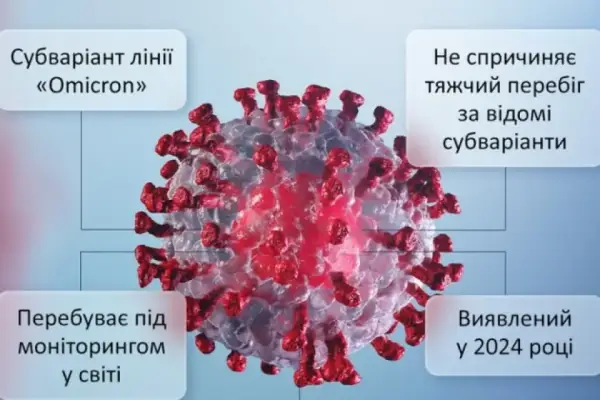 Україна готується до нової хвилі COVID-19: що відомо про нові штами